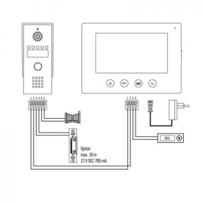Sada videotelefonu EMOS EM-03M 2WIRE (1 ks) - foto č. 57