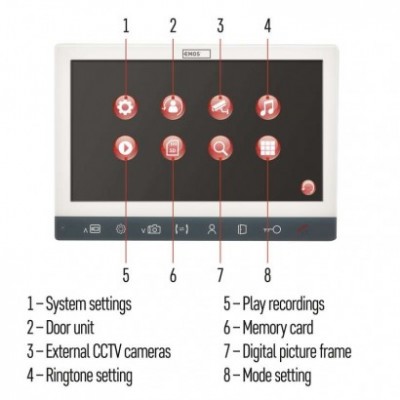 Monitor videotelefonu EM-10AHD 7